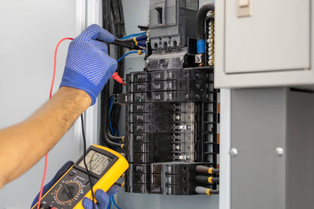 Best Circuit Breaker Installation and Repair  in Kenedy, TX