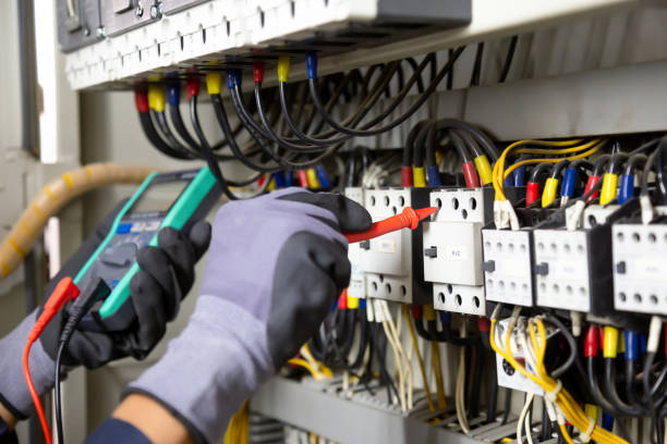 Best Electrical Safety Inspections  in Kenedy, TX